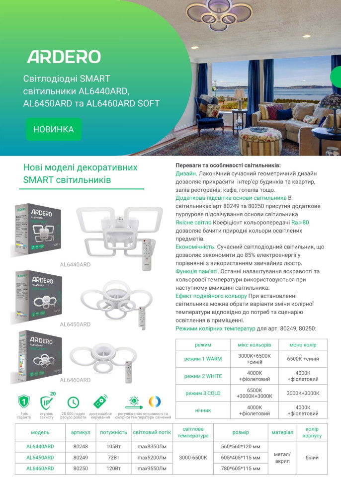 Світлодіодний SMART світильник Ardero AL6440ARD SOFT S 105w
