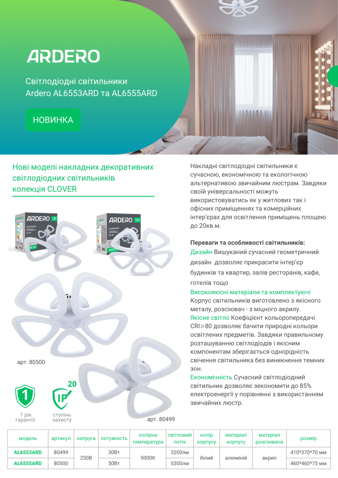 Светодиодный накладной светильник Ardero AL6553ARD CLOVER 30Вт 5000K білий