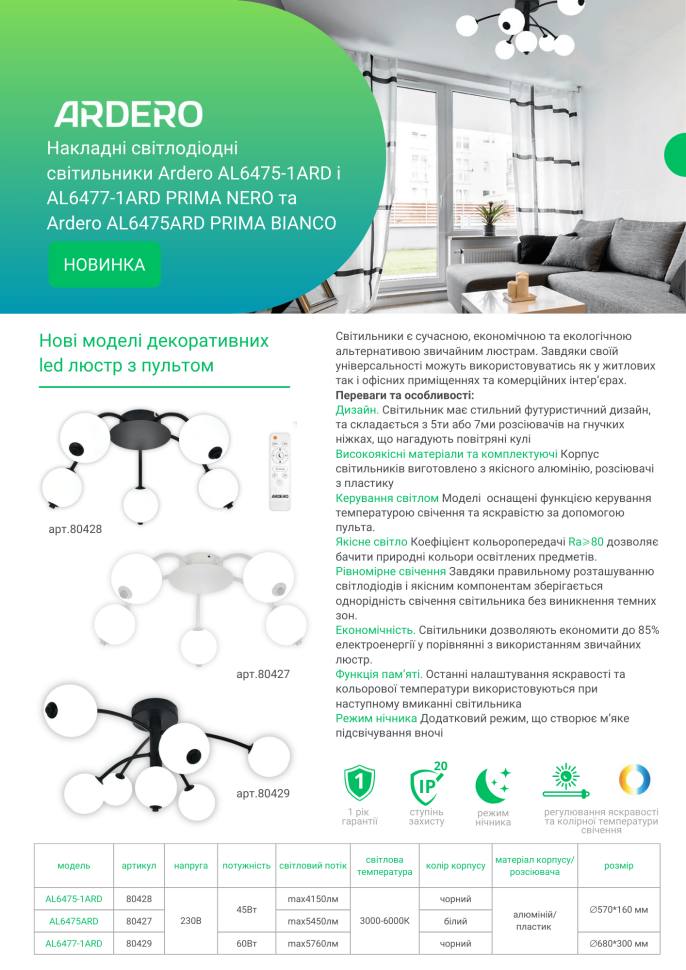 Светодиодный светильник Ardero AL6475-1ARD PRIMA NERO 45Вт черный