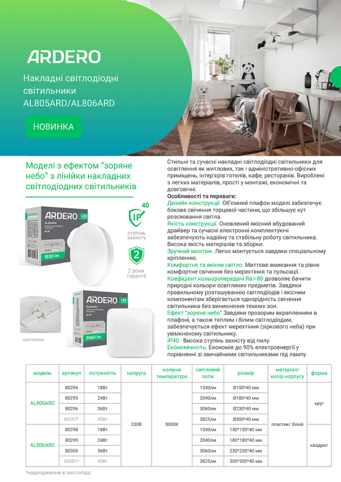 Накладний квадратний світлодіодний світильник Ardero 36Вт 5000К IP40 AL806ARD