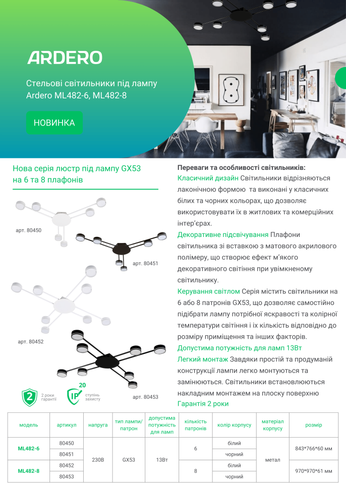 Накладной светильник Ardero ML482-6 под лампу белый
