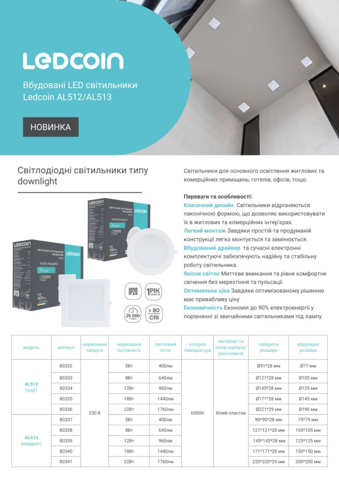 Светодиодный встраиваемый светильник Ledcoin AL512 12Вт 6500К