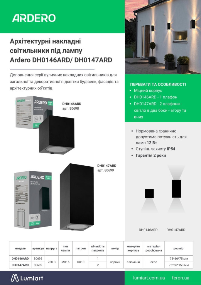 Архитектурный накладной светильник Ardero DH0146ARD под лампу черный